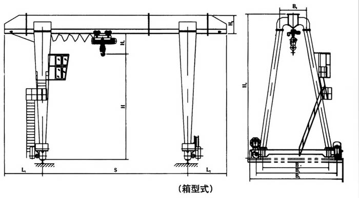 MH型電動葫蘆門式起重機（箱型式）